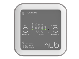 Myenergi Harvi Wireless Energy Harvesting Sensor HARVI-65A3PR
