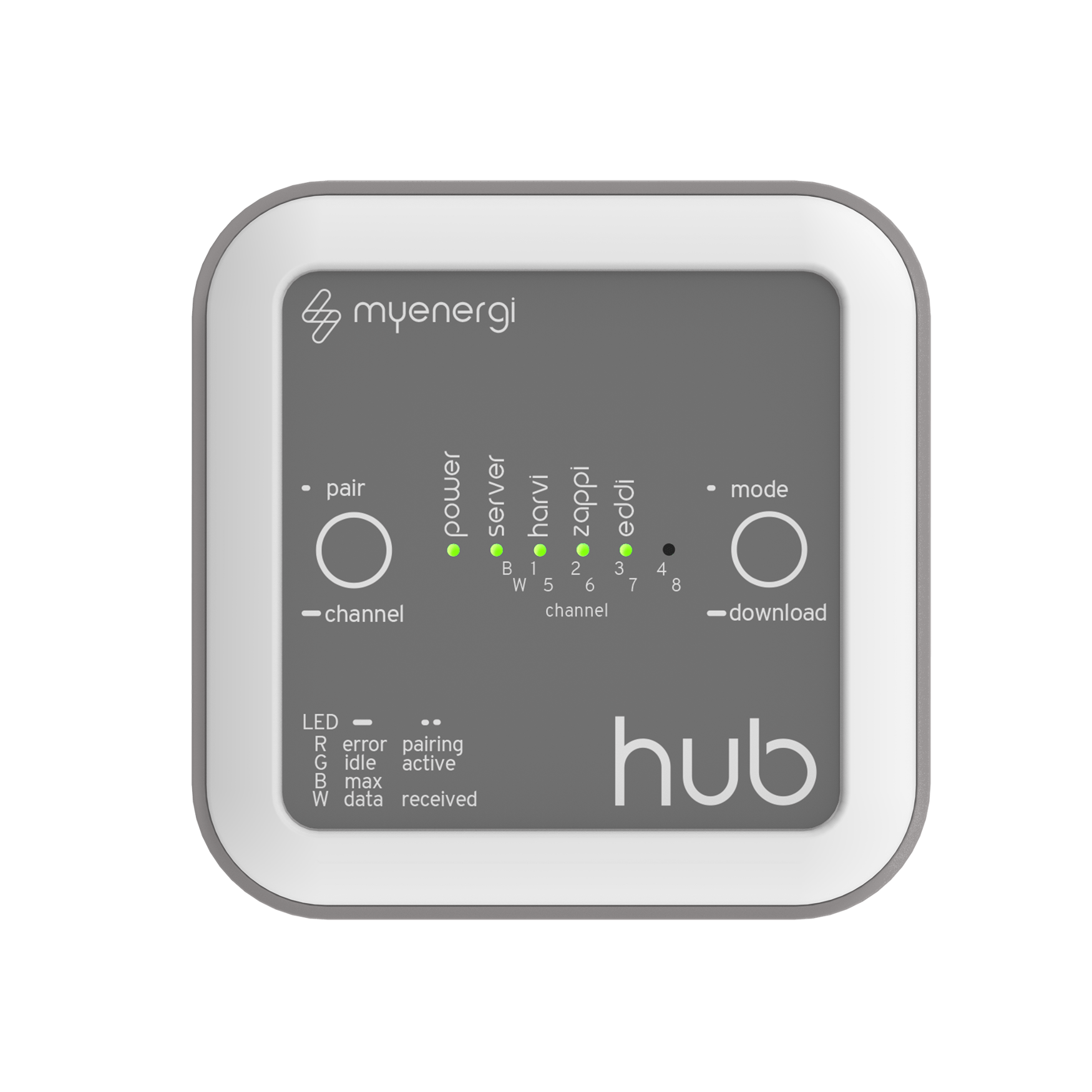 Myenergi Harvi Wireless Energy Harvesting Sensor HARVI-65A3PR