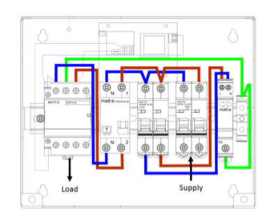 Matt:e SP-R-SPD - Image 2